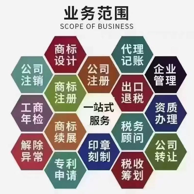 蓟州区代理记账